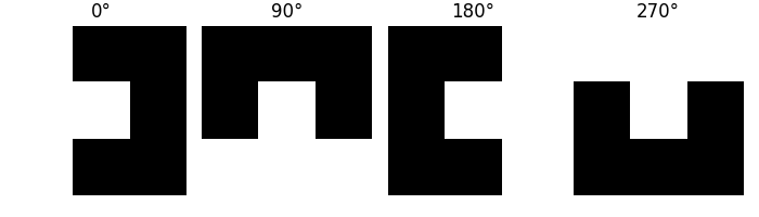 0°, 90°, 180°, 270°